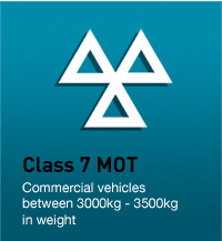 Class 7 MOT
